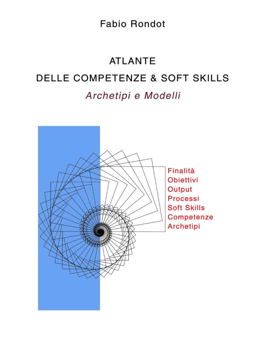 ATLANTE DELLE COMPETENZE & SOFT SKILLS: Archetipi e Modelli