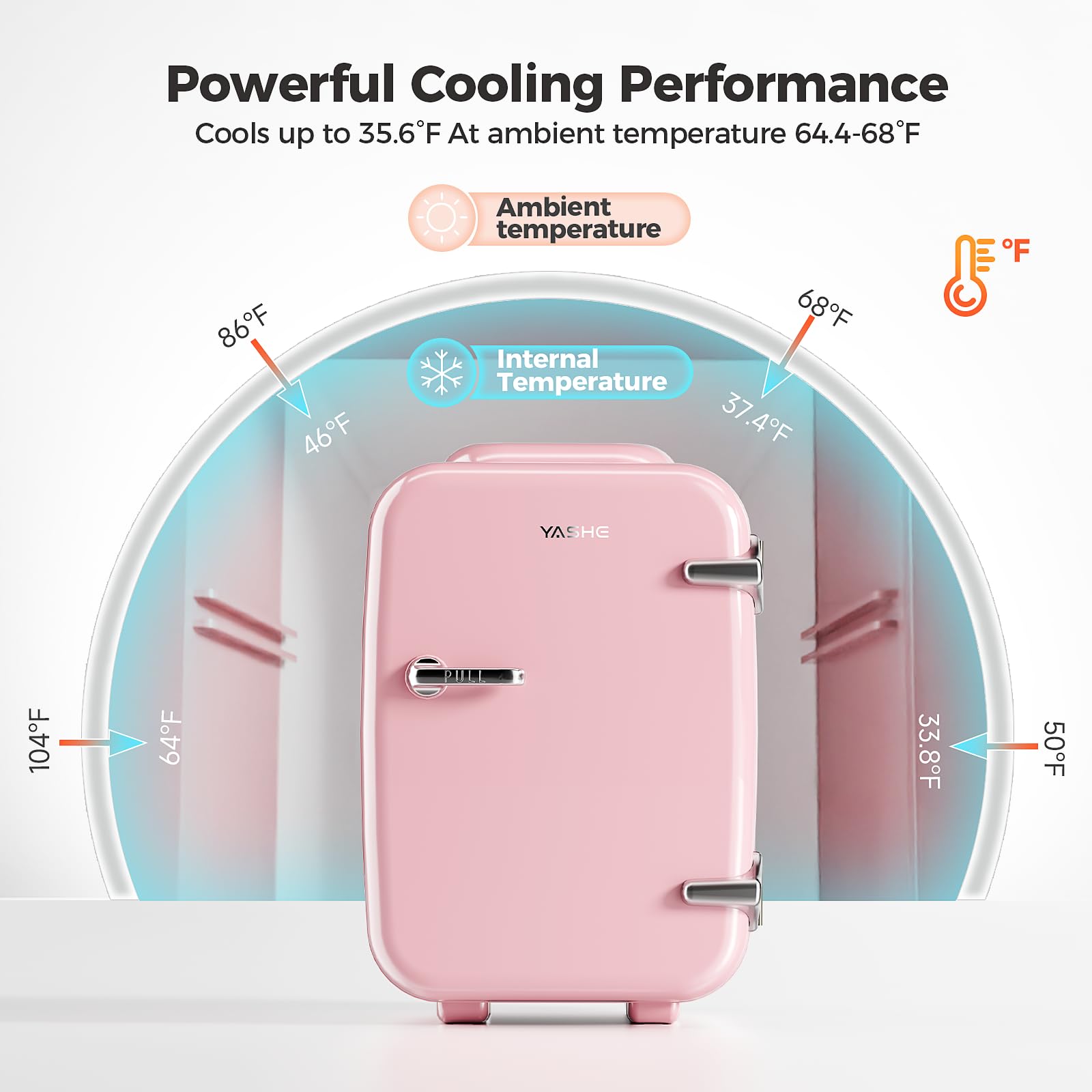 YASHE Mini Fridge, 4 Liter/6 Cans Portable Cooler and Warmer, AC/DC Power Small Fridge, Quiet Desk Skincare Fridge for Beauty Drinks Medicine, Mini Fridge for Bedrooms Office Dorm Car Travel, Pink — view 4
