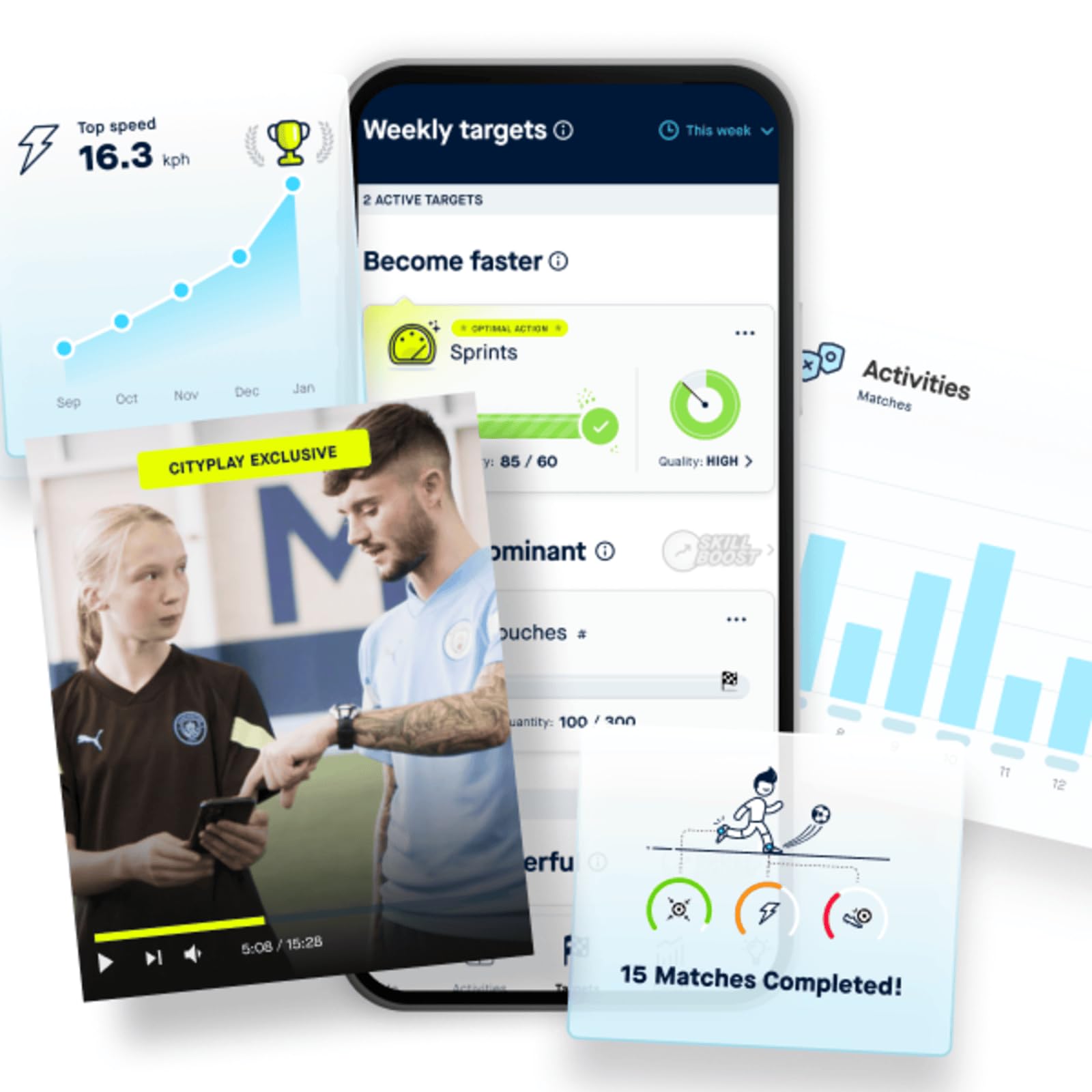 CITYPLAY Rastreador de fútbol Inteligente para Botas, Mejora tu Juego y controla más de 25 métricas físicas y técnicas, con suscripción Anual a la aplicación CITYPLAY para un Acceso Completo