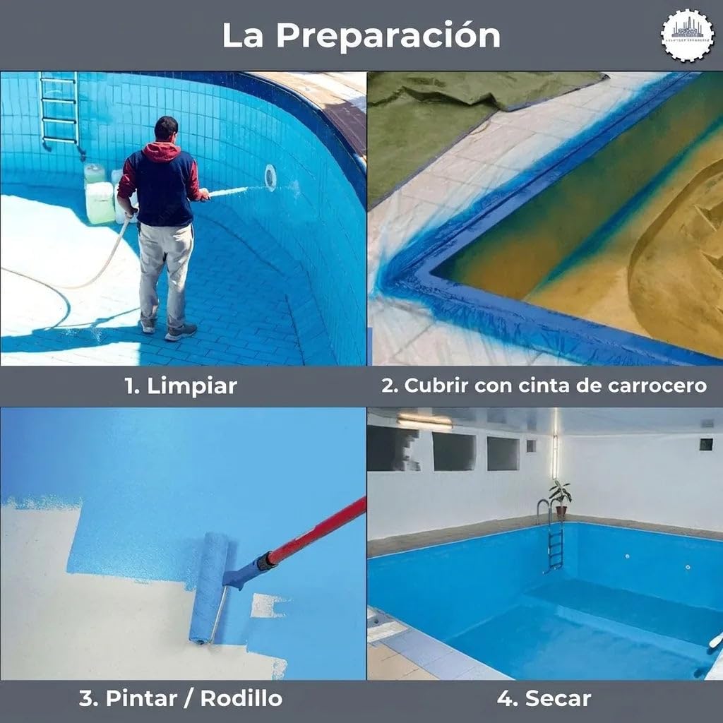 pintura para piscinas pintura para piscina tradicional Revestimiento piscina hormigón resistente al agua en Azul, Blanco, Gris, Verde, Verde mar, Gris claro, antracita (2,5 L, Azul ultramar) Lausitzer