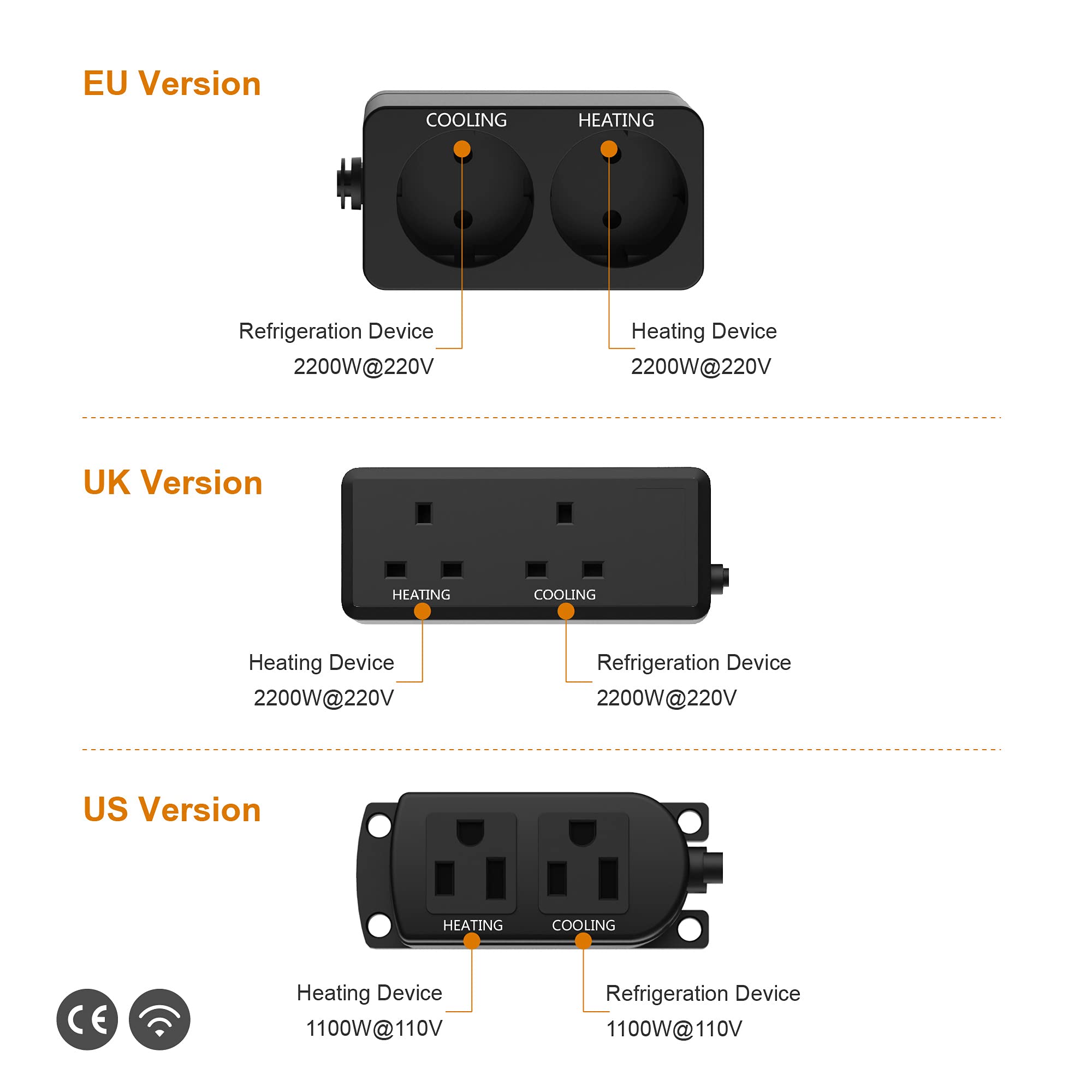 Elitech STC-1000WIFI Dual Relay 220v Socket Termostato Digital con Sonda, Controlador de Temperatura de Enfriamiento y Calefacción para el Acuario Calentador de Agua Incubador