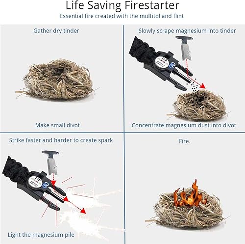 Miniatura 14 de Brazalete de supervivencia – Kit de equipo de emergencia táctico con luz LED SOS, cuchillo, 550 grados, ajustable, multiherramientas, iniciador