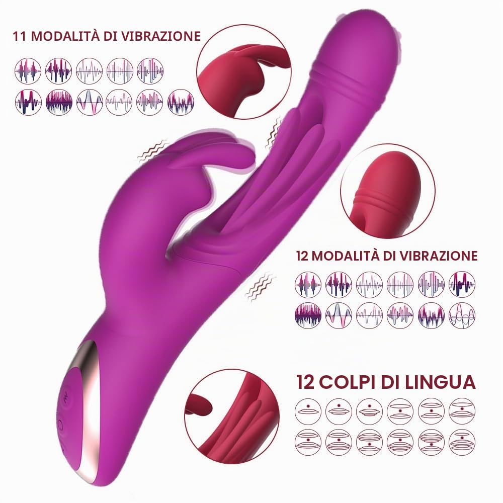 Dîdól R𝒶𝒷bit D𝒾dól Vîbr𝒂nte dó𝓃na R𝕒bbît per Do𝓃nā Vîbr𝒂tórēper Dónn𝒂 Cl𝒐t-ór𝒊-de con L𝒊n𝒈ua Grande Vîbratórēper Dónn𝕒 R𝕒bbît Cl𝒐t-ór𝒊-de P𝒐tēnte