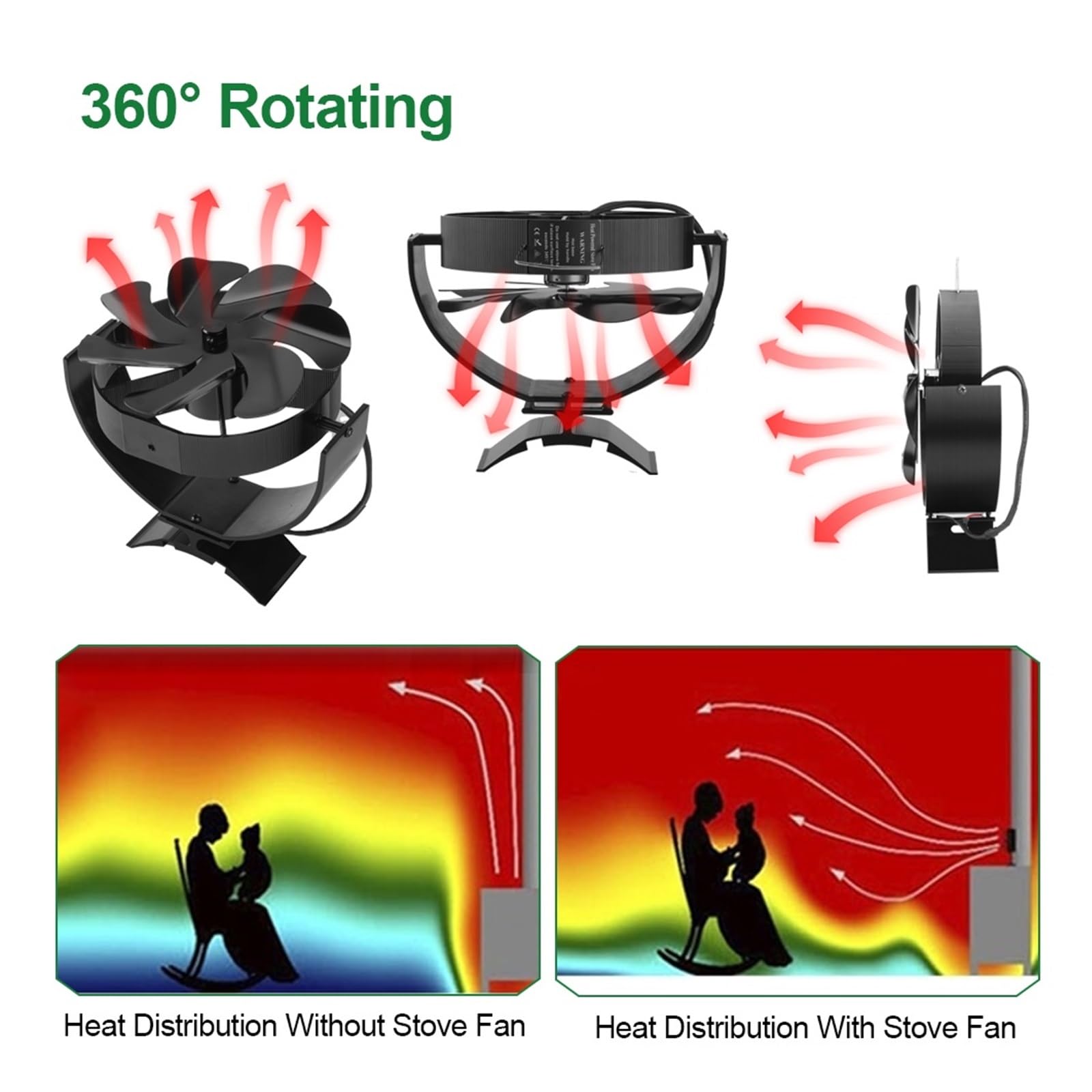 Ventilatori Per Stufe A Legna Ventilatore For Camino A 7 Pale 3 IN 1 Piatto/Appeso Rotazione A 360° Bruciatore A Legna For Tronchi Distribuzione Ecologica Del Calore Domestico Efficiente Ventola For S