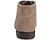 Hush Puppies Bridgeport - Back View