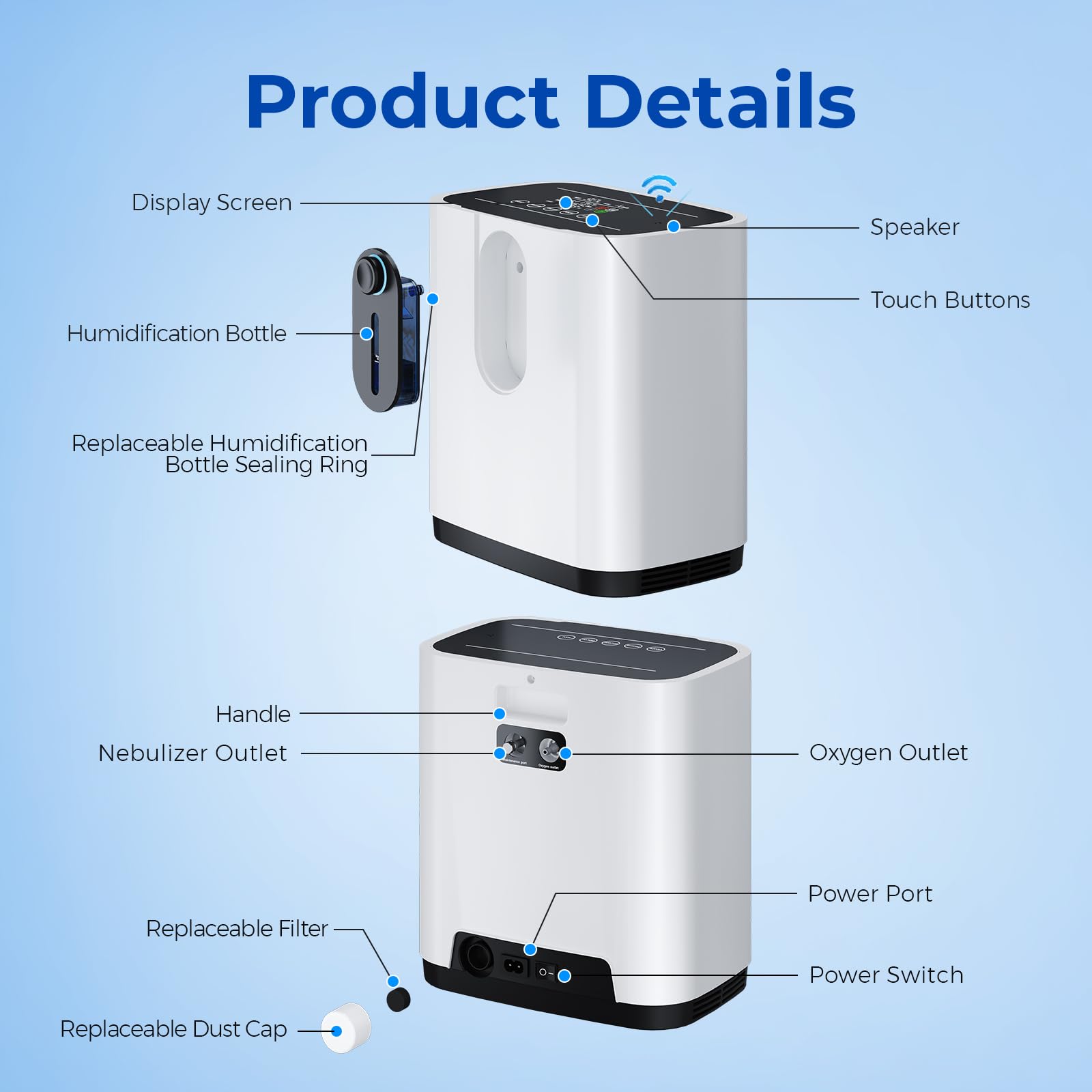 Concentratore di ossigeno portatile per la casa,Concentratore di ossigeno Xandoril,93%±3%, 1-7L/min,Doppio utilizzo di telecomando e touchscreen, <45 dB a basso rumore