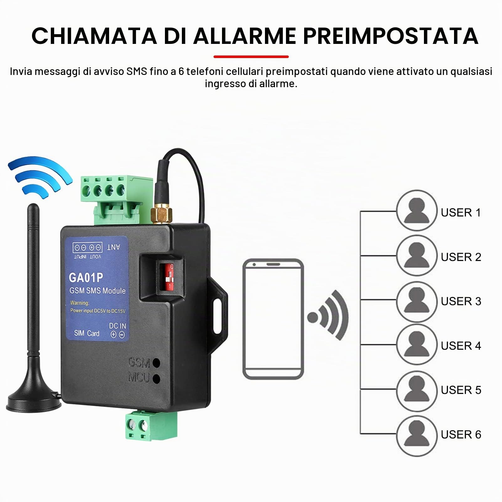 GA01P GSM Mini Avviso di Interruzione di Corrente Remota Intelligente Sicurezza Allarme di chiamata SMS