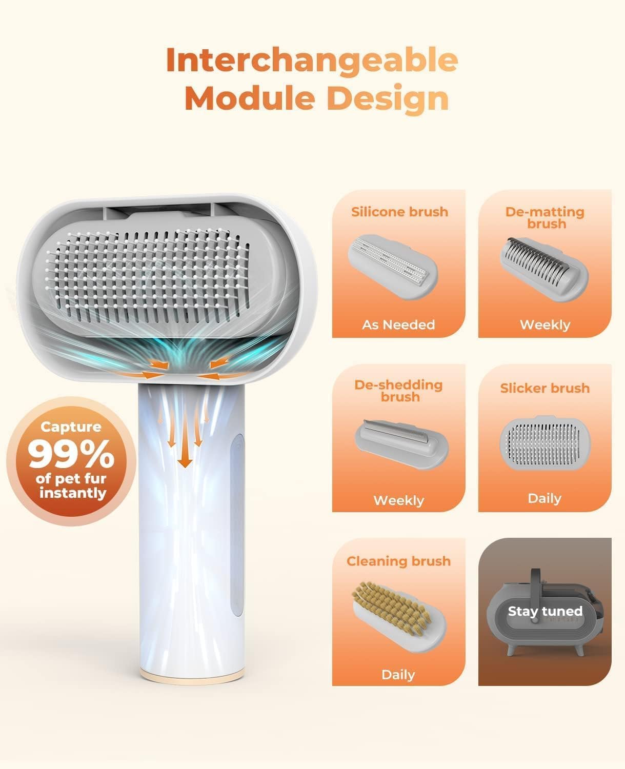 Pet Grooming Vacuum kit Dog Hair Vacuum & Dogs Brush for Shedding with 5 Pet Grooming Tools for Dogs Cats and Other Animals (Gray)
