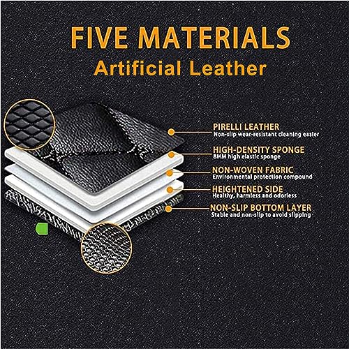 Kazio Tappetini Auto in Pelle su Misura per Volvo