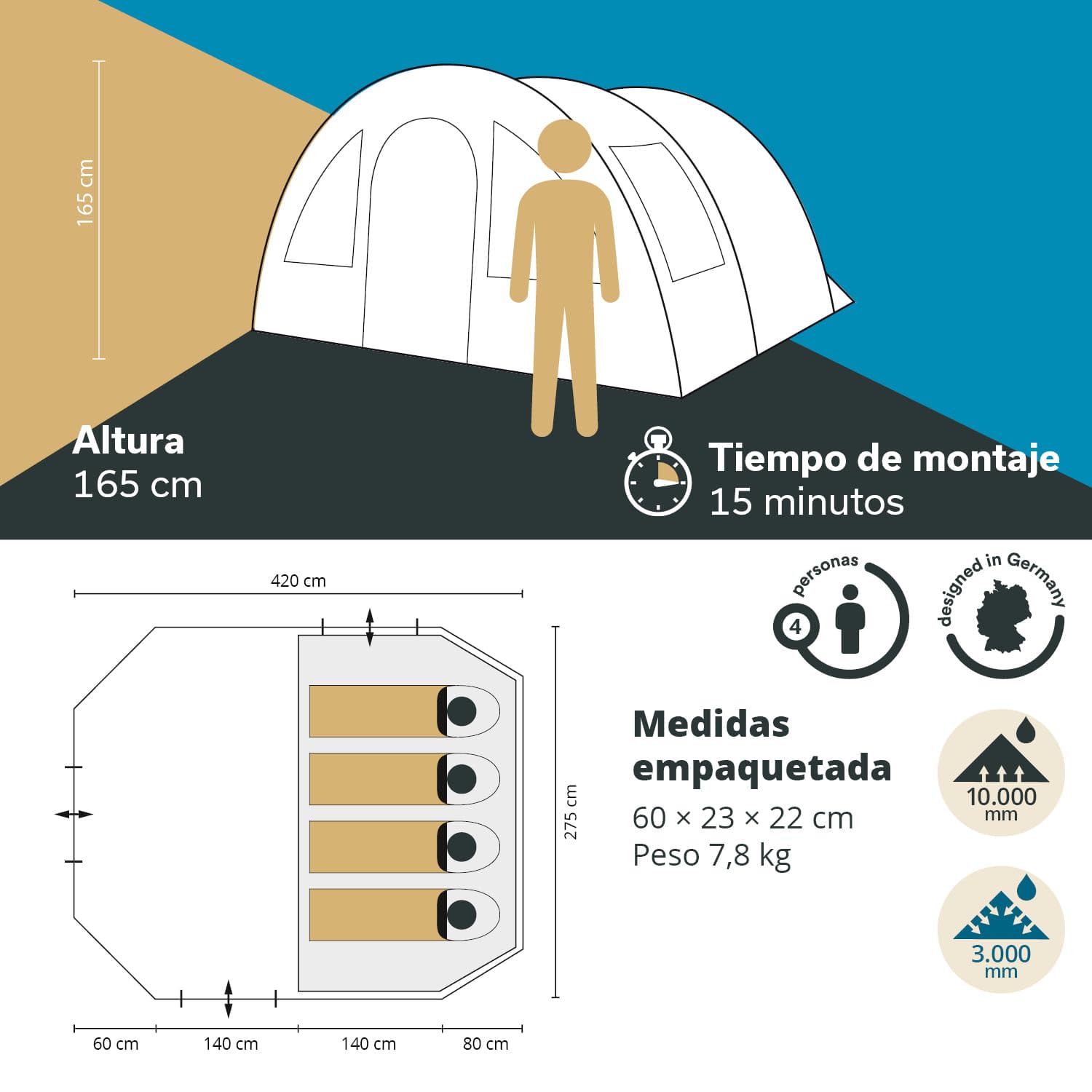 Skandika Kambo - Tienda de campaña Tipo túnel - 4 Personas - Columna de Agua de 3000 mm - 3 entradas - toldo