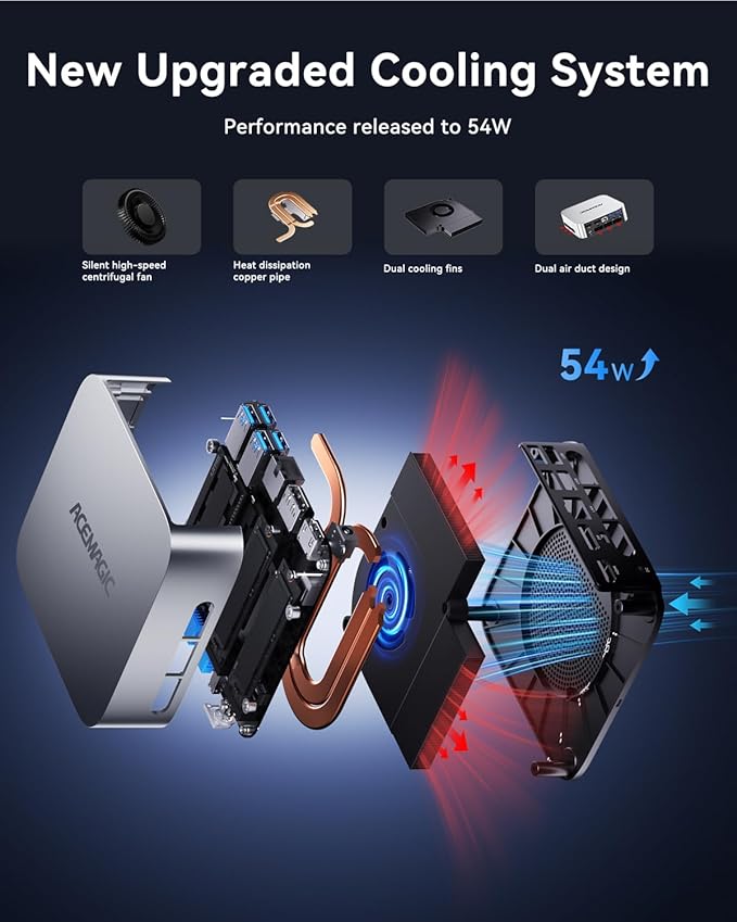 ACEMAGIC M1 Mini PC, Intel Core i9-11900H 32GB DDR4 1TB SSD, Mini Computers (4.9GHz, 8C/16T) PCIe3.0 Type-C/LAN 2.5G/HDMI/DP, 4K Triple Display 11 Pro Mini Desktop PC BT5.2/WiFi6/BT/for Home/Office