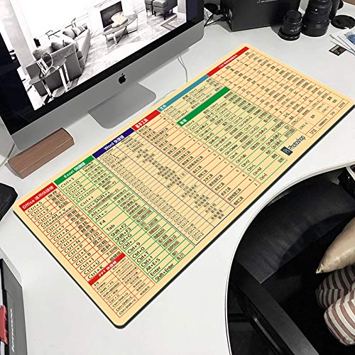 Preisvergleich Produktbild Mauspad in Tastaturmatte mechanisch, 400x900 braun, 300x800x4mm