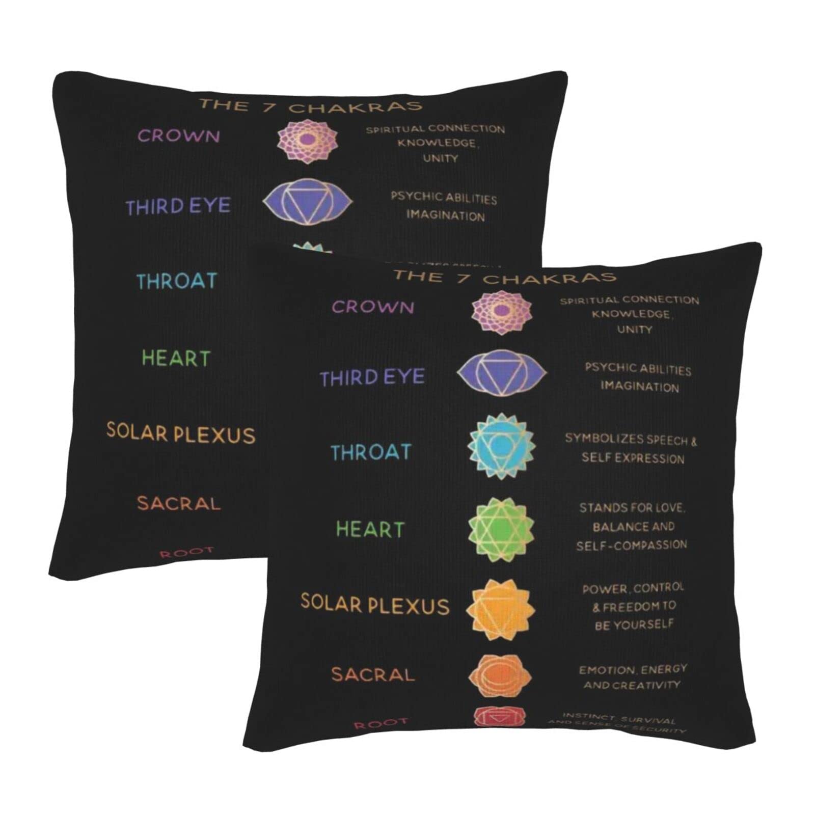 Amazon.com: Mahito Pack of 2 Throw Pillow Cover Chakras and Self Care ...