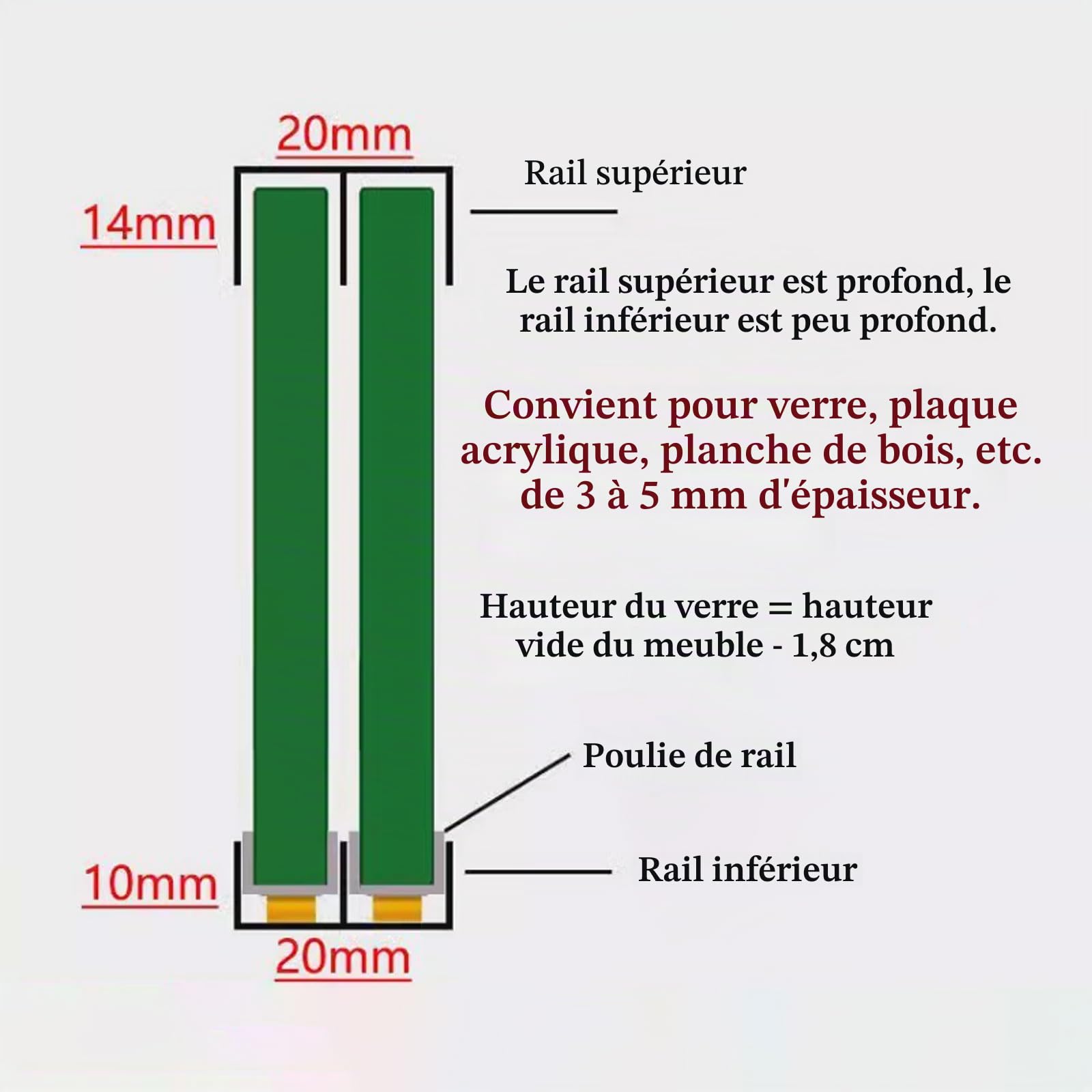 Rail Porte Coulissante Double,Kit Porte Coulissante Kit de Porte Coulissante,Kit Porte Coulissante Rail Double,Rail pour Porte coulissante Placard,pour Armoire,Support de Porte.