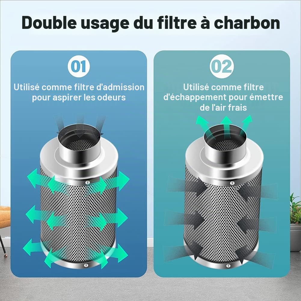 Filtre à charbon à air de 100 mm, filtre à carbone pour contrôle des odeurs, bride réversible, préfiltre inclus, kit d'accessoires pour laveur d'odeurs pour ventilateur tubulaire, tentes de