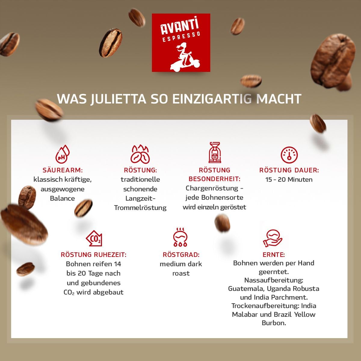 AVANTI Julietta Espresso Bohnen, 4x500g, 70% Arabica 30% Robusta, Traditionelle Trommelröstung, Geröstet in Italien