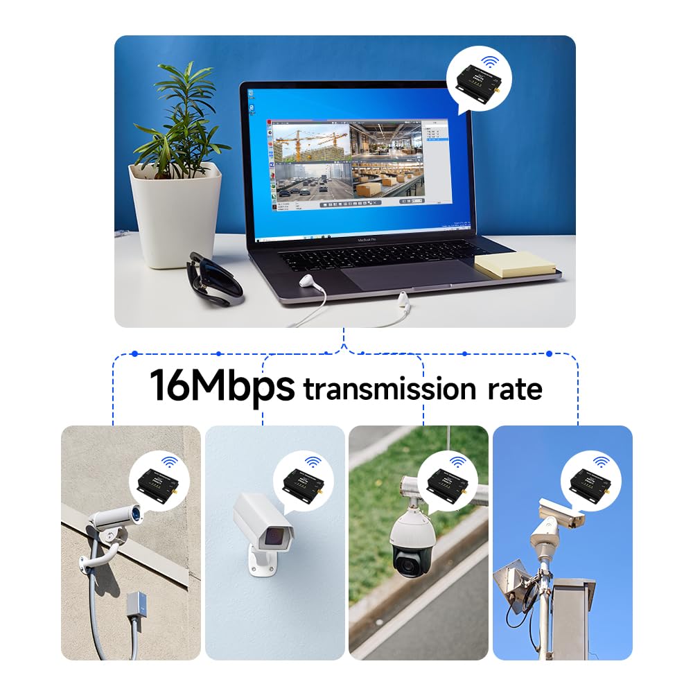 868MHz 915MHz Wireless Data Image Transmission Modem RS485 EWD611-900NW20(485) Full Duplex Long Distance Star Networking AT Command
