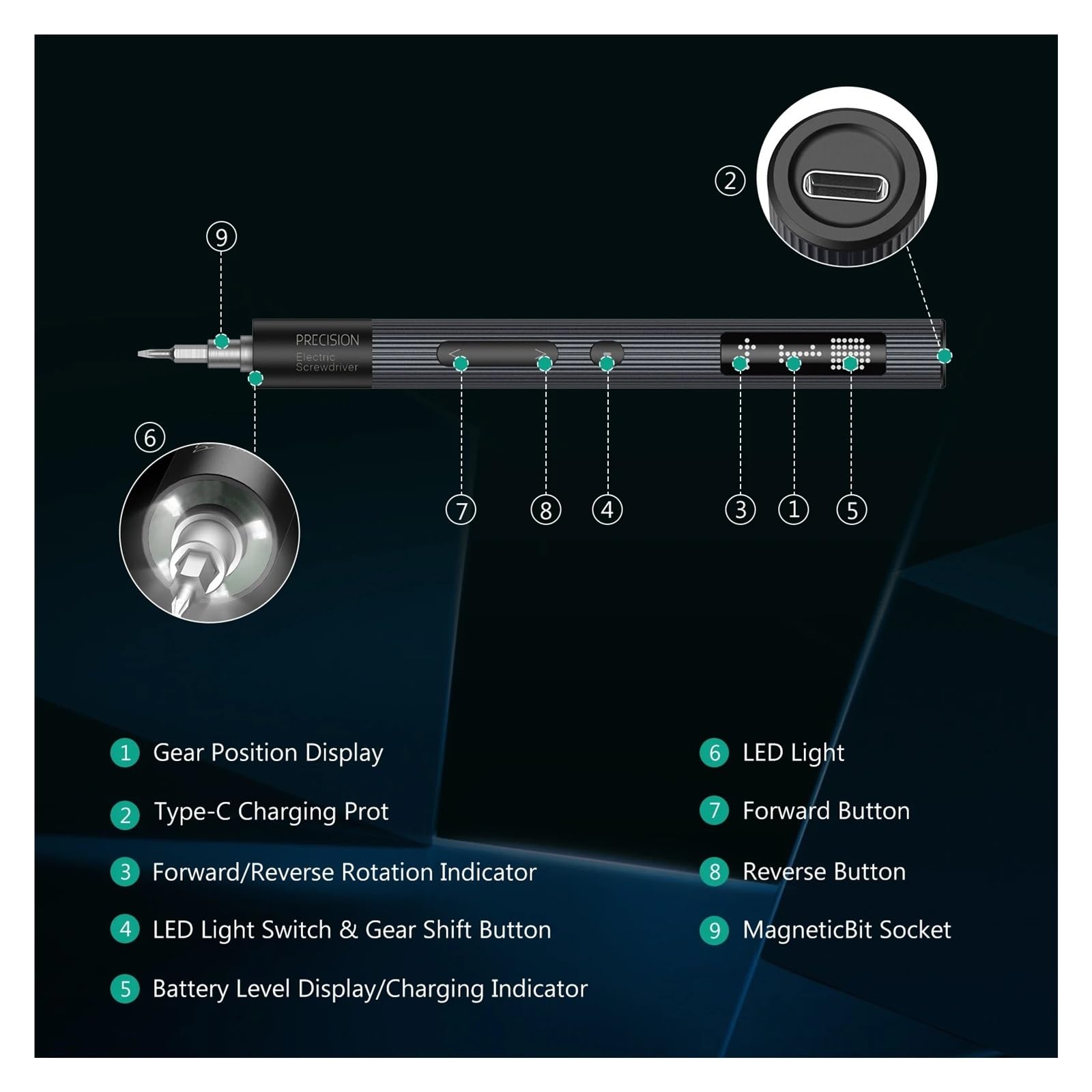 Set Di Cacciaviti Elettrici Di Precisione 50 In 1 Con Punte Phillips Torx A Coppia Regolabile A 3 Velocità For Laptop, Orologio, PC Facile Da Usare