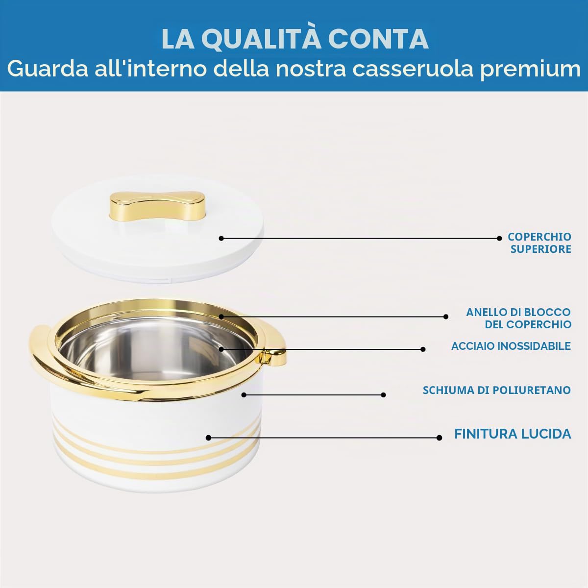 Pinnacle Casseruola isolata con coperchio, set 3 pezzi 3,7/2,6/1,5 lt. Scaldavivande termiche per zuppa/insalata, contenitore caldo in acciaio inox per le mamme