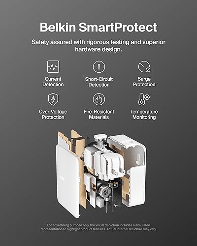 Miniatura 5 de Belkin Bloque de cargador de 4 puertos de 140 W, cargador GaN USB-C de entrega de energía de carga rápida y puerto USB-A - MacBook, Apple iPhone 17,