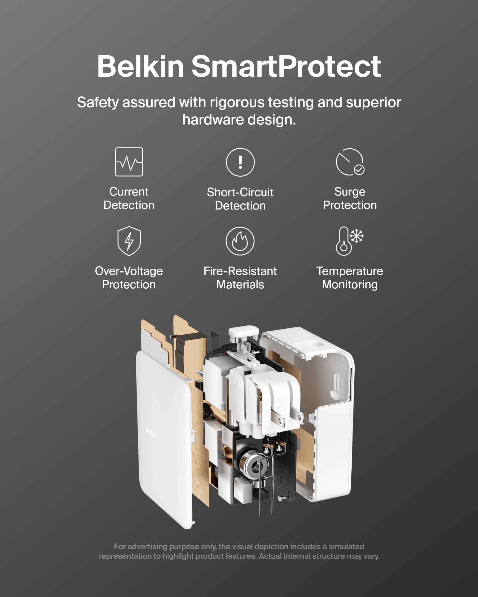Belkin 4-Port Ladeblock 140W, GaN Multi-Port Ladegerät USB-C Power Delivery Schnellladung & USB-A Port für MacBook, iPhone 16, iPad Pro, Samsung Galaxy S25, Google Pixel, Nintendo Switch 2 und mehr