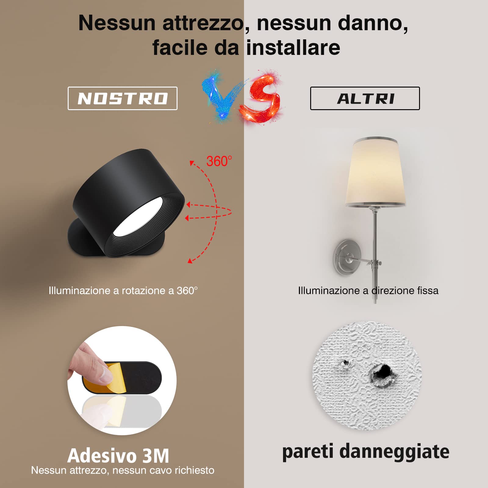 Lampada Da Tavolo Senza Fili Ricaricabile - 3 Modalità Luce, 3 Livelli Luminosità, Touch Control, 360° - Foto 8
