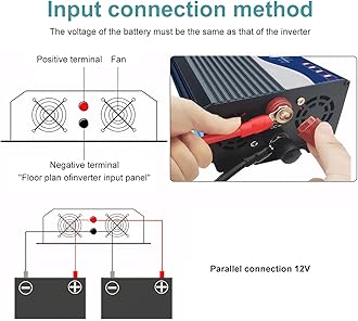 Pure Sine Wave Power Inverter, DC 12V to AC 220V 230V Converter, Car Power Inverter with 2 AC Outlets & LCD Display for RV, Truck, Solar, Camping, Outdoor, 1600W/3000W (Peak) (3000w-12v)