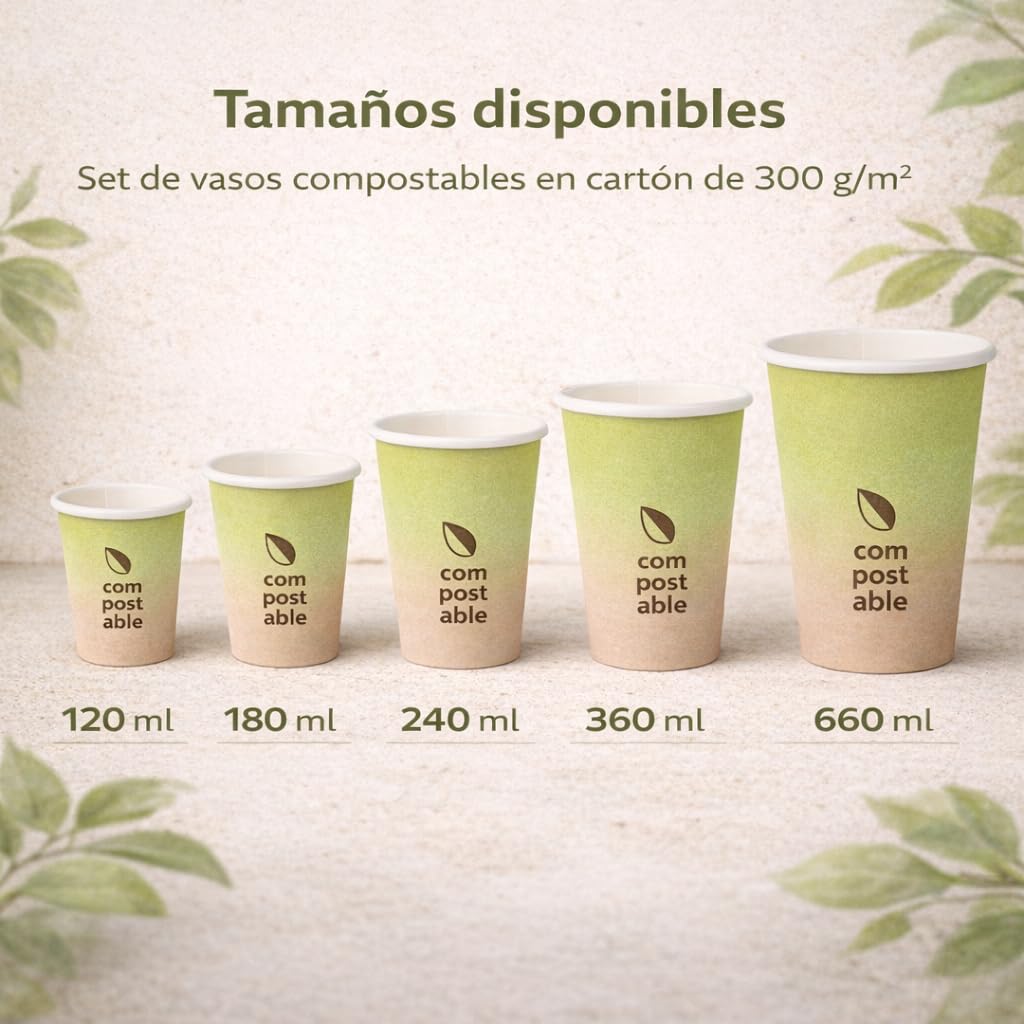 Vasos de Cartón Compostables 1 Pared Compostable – Para Bebidas Frías y Calientes – Reciclables, Biodegradables, Resistentes a Grasas – Ideal para fiestas, eventos, oficinas. HOME FSC (500, 480 ml)