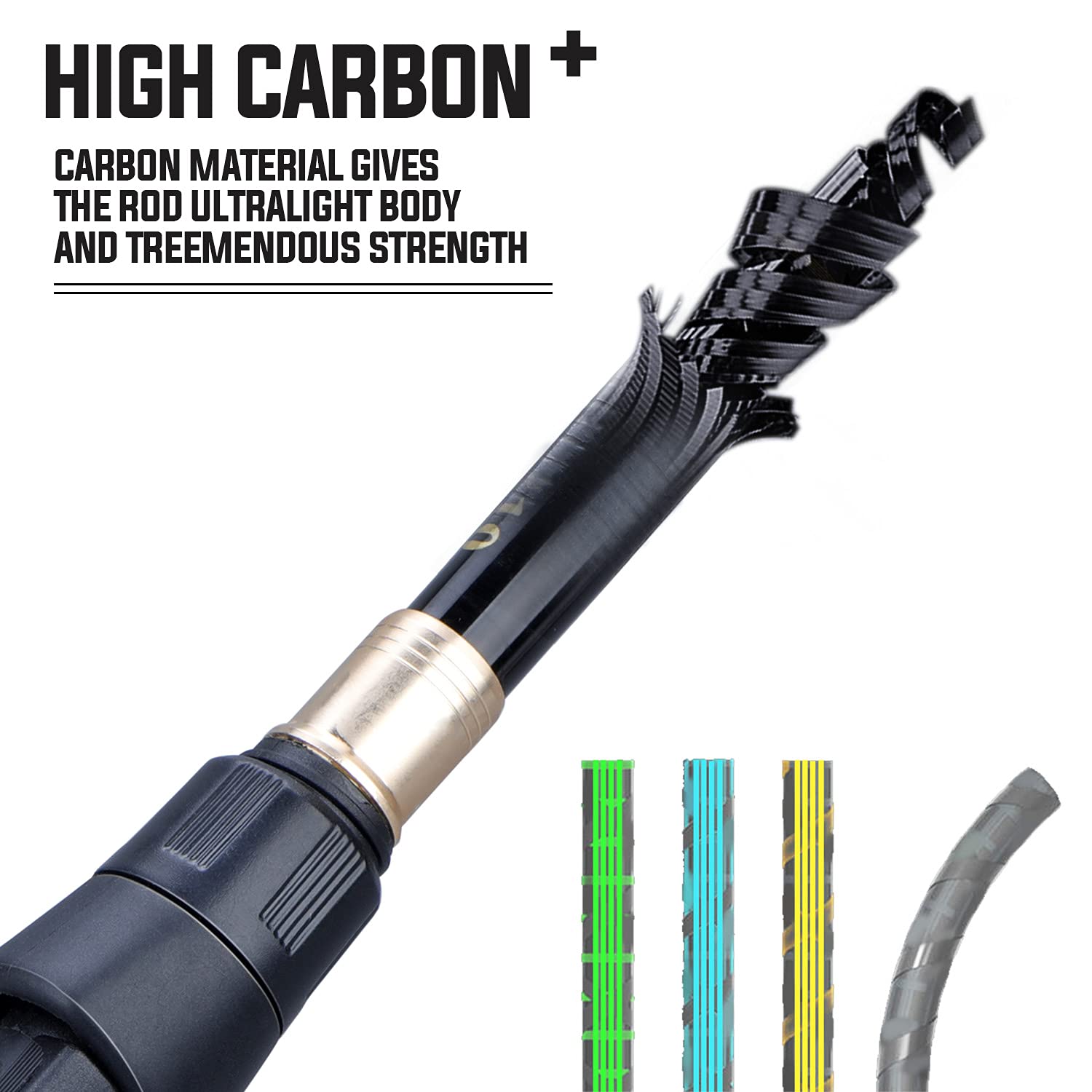 Sougayilang Fishing Rod, Carbon Fiber Spinning & Casting Rod, Telescopic Fishing Pole Designed for Bass, Trout, Salmon, Steelhead, for Fresh & Saltwater-Casting-2.1M 4