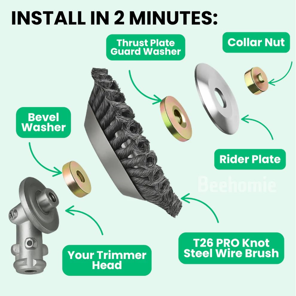 T26 Pro Tête de débroussailleuse indestructible 2.0 – Beehomie, design durable et robuste pour une utilisation professionnelle