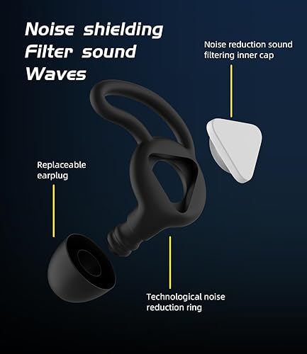 Miniatura 6 de BLIET Tapones de silicona para los oídos para dormir, tapones para los oídos reutilizables para reducción de ruido, máscara de dormir con juego de