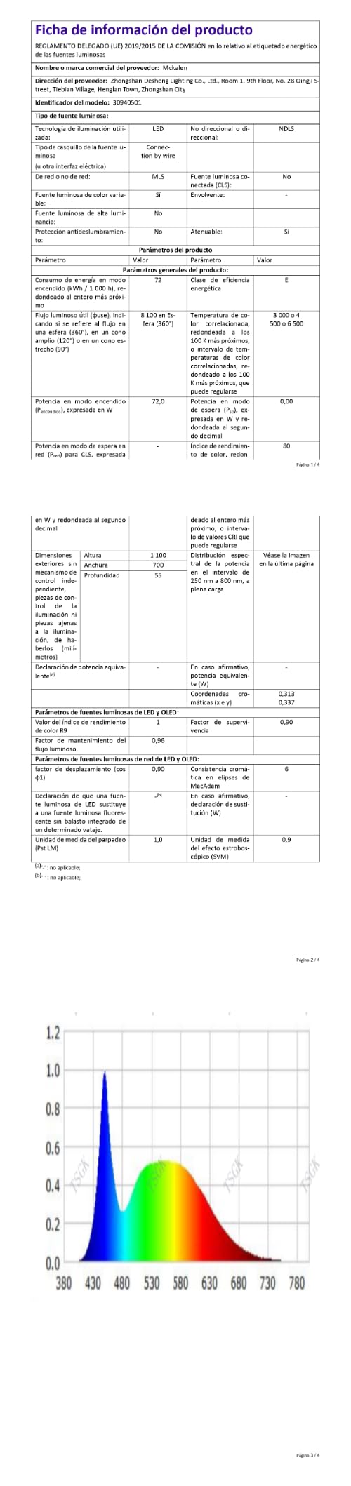 Plafoniera LED da Soffitto 110CM, 72W 8100LM Lampada Dimmerabile con Telecomando, 3000K-6000K, per Camera da Letto, Cucina, Soggiorno, Studio, Nero+Bianco