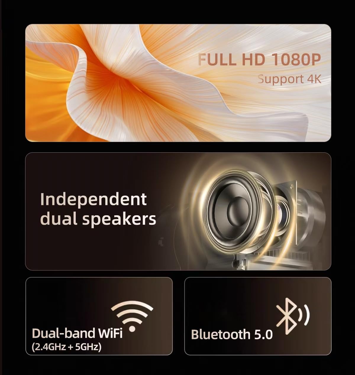 Videoproiettore Intelligente Applicazioni Integrate Retroproiettore 1080P Nativo Supporta 4K WiFi & Bluetooth Correzione Trapezoidale Automatica Focus Elettronica Mirroring Android iOS HDMI USB