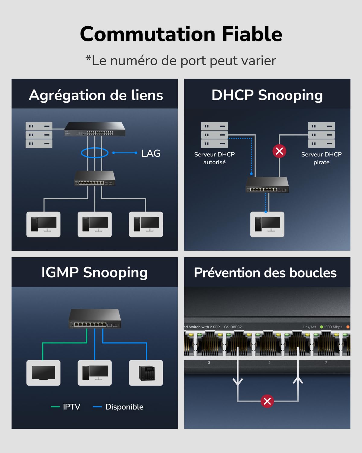 Cudy Commutateur Intelligent Gigabit à 10 Ports, Professionnel, GS108ES2 | 8 ports GbE, 2 ports de liaison montante par fibre optique, débit à vitesse filaire, isolation des ports/mode 250 m