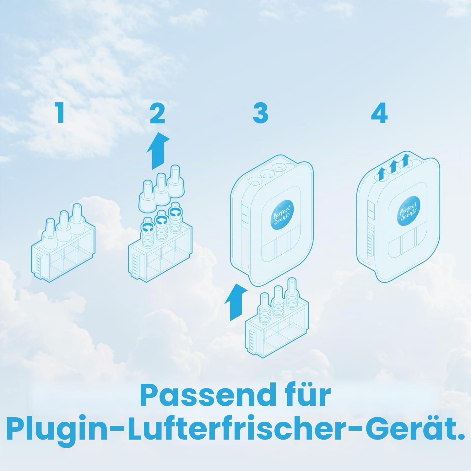 Perfect Scents 12 x 3 Düfte Nachfüllpackung Lufterfrischer - Kompatibel mit 3volution