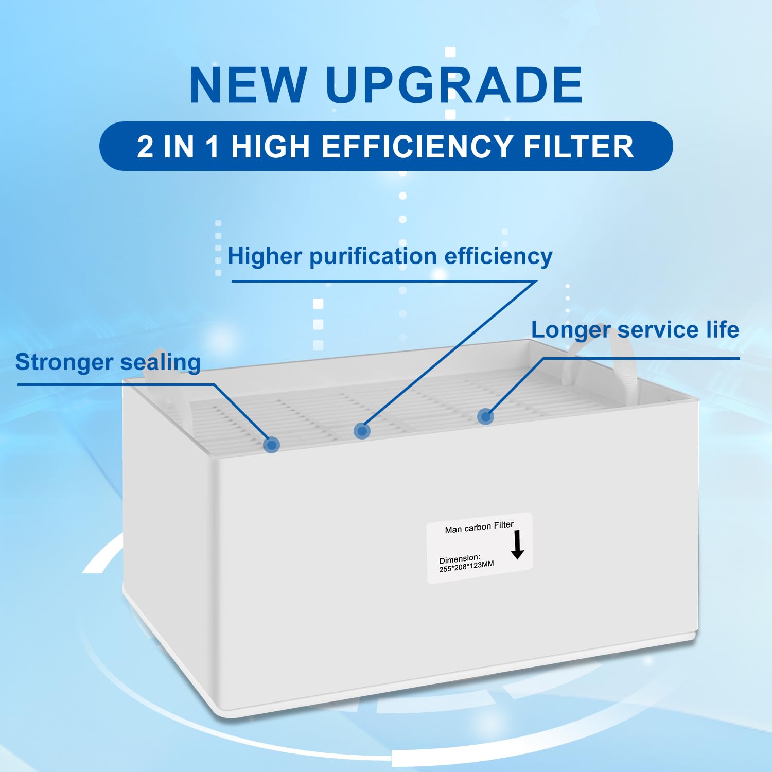 FumeClear FC-100A - Juego de filtros de repuesto 2 en 1 de alta eficiencia con 5 prefiltros y 1 carbón activo HEPA 2 en 1 de alta eficiencia