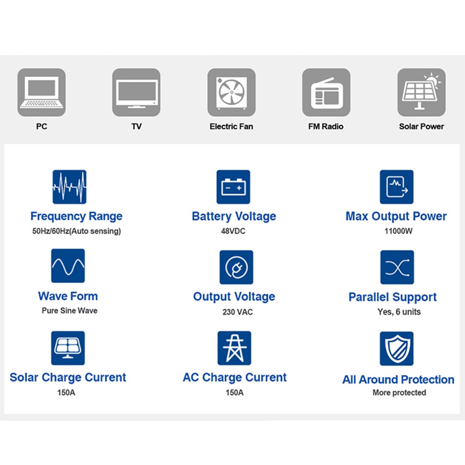 POWLAND Inverter ibrido da 11KW 48V, 2 MPPT, inverter indipendente dalla rete, funziona senza batteria, 150A Corrente di carica, Supporto parallelo, Doppia uscita 230v AC, FV 90-450Vdc, WiFi integrato