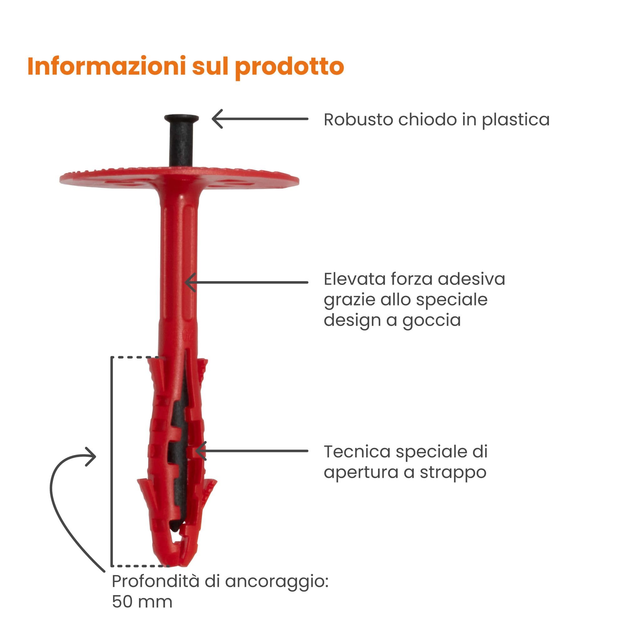 PROTEKTOR Tasselli isolanti 500 pezzi Ø10x160mm con chiodo in plastica per ETICS e per il fissaggio dell'isolamento delle facciate, tasselli antiurto certificati ETA tasselli termici