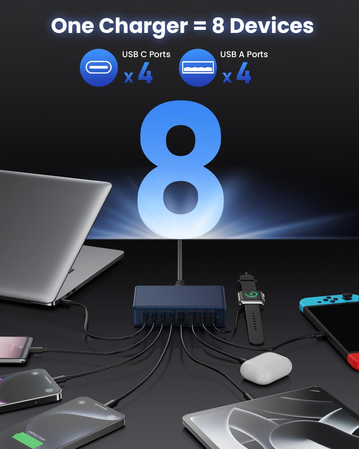 200W Caricatore Multiplo USB C, 8-Porte GaN III USB Stazione Ricarica Caricatore Rapido QC4.0+PD 65W Laptop Caricabatterie, Alimentatore Compatto USB C per MacBook PRO/Air, iPhone, Samsung Galaxy(Blu)