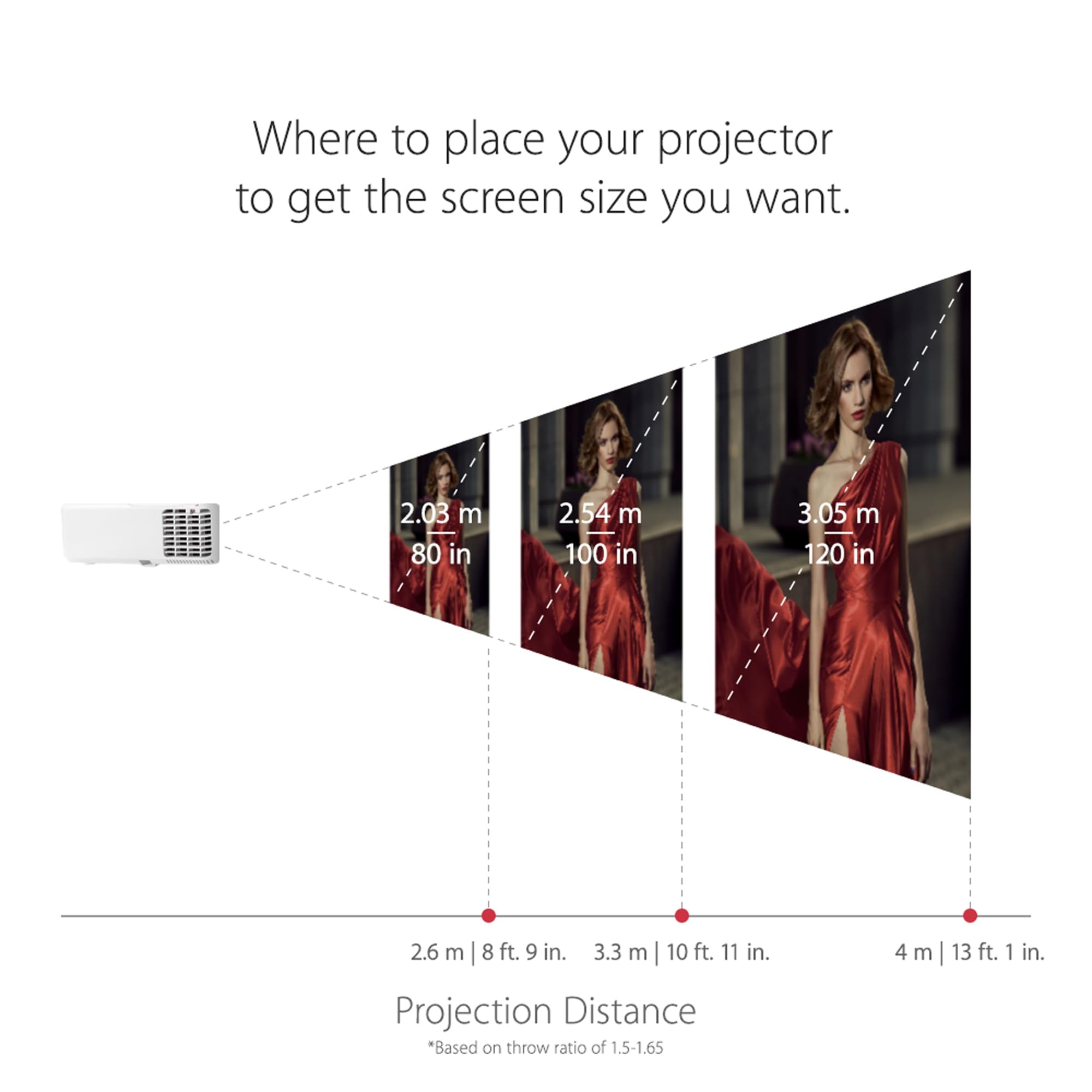 ViewSonic PG706HD
