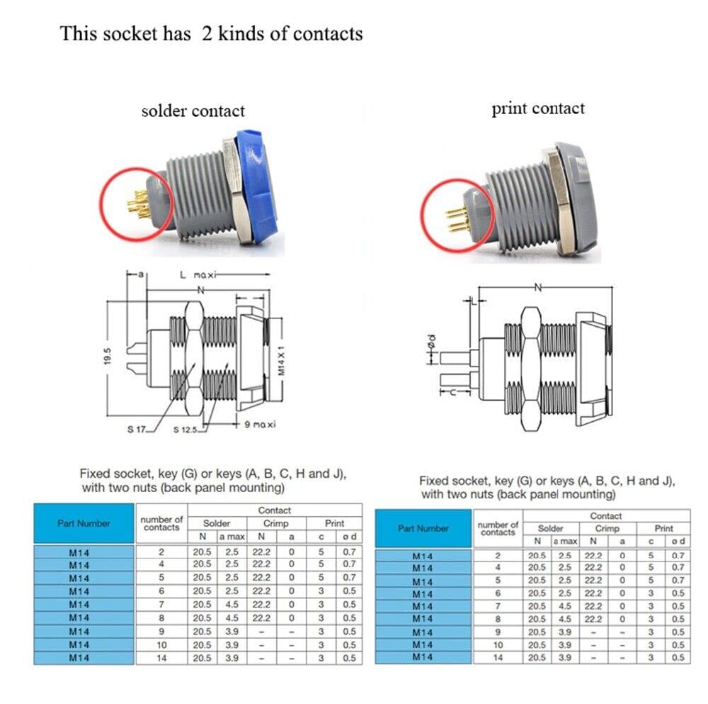 ZBLZGP Push Pull Self Locking Hold Connector 1P Plastic PKG Socket Female 2 Pin Circular Push-Pull Connector - Image 4