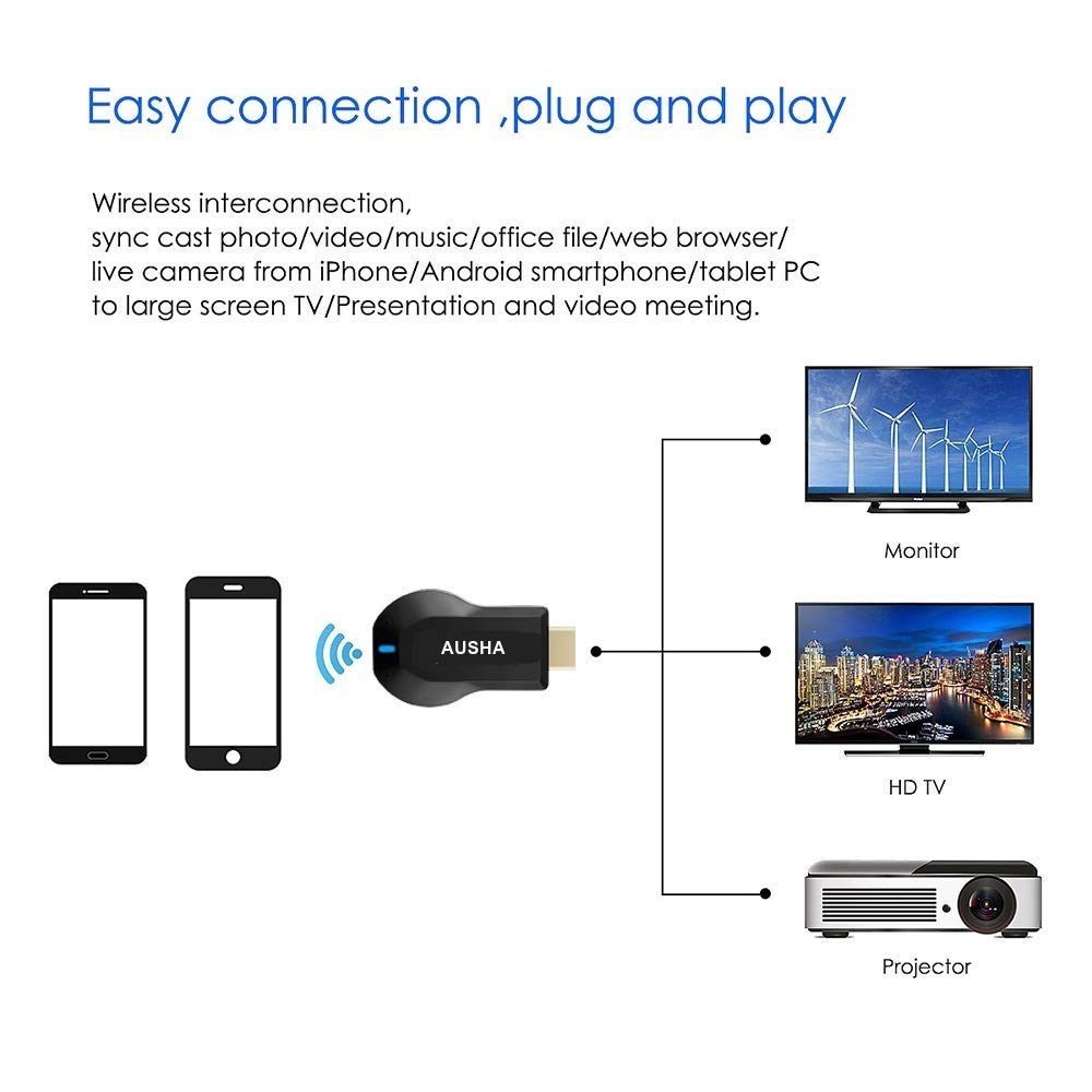 M9 Plus Miracast Screen Mirroring Wi-Fi Dongle Adapter Device for TV Screen with 4K Ultra HD Resolution with Smooth and Stable Signal | Compatible with Airplay, Android, iOS, iPhone, Apple Device
