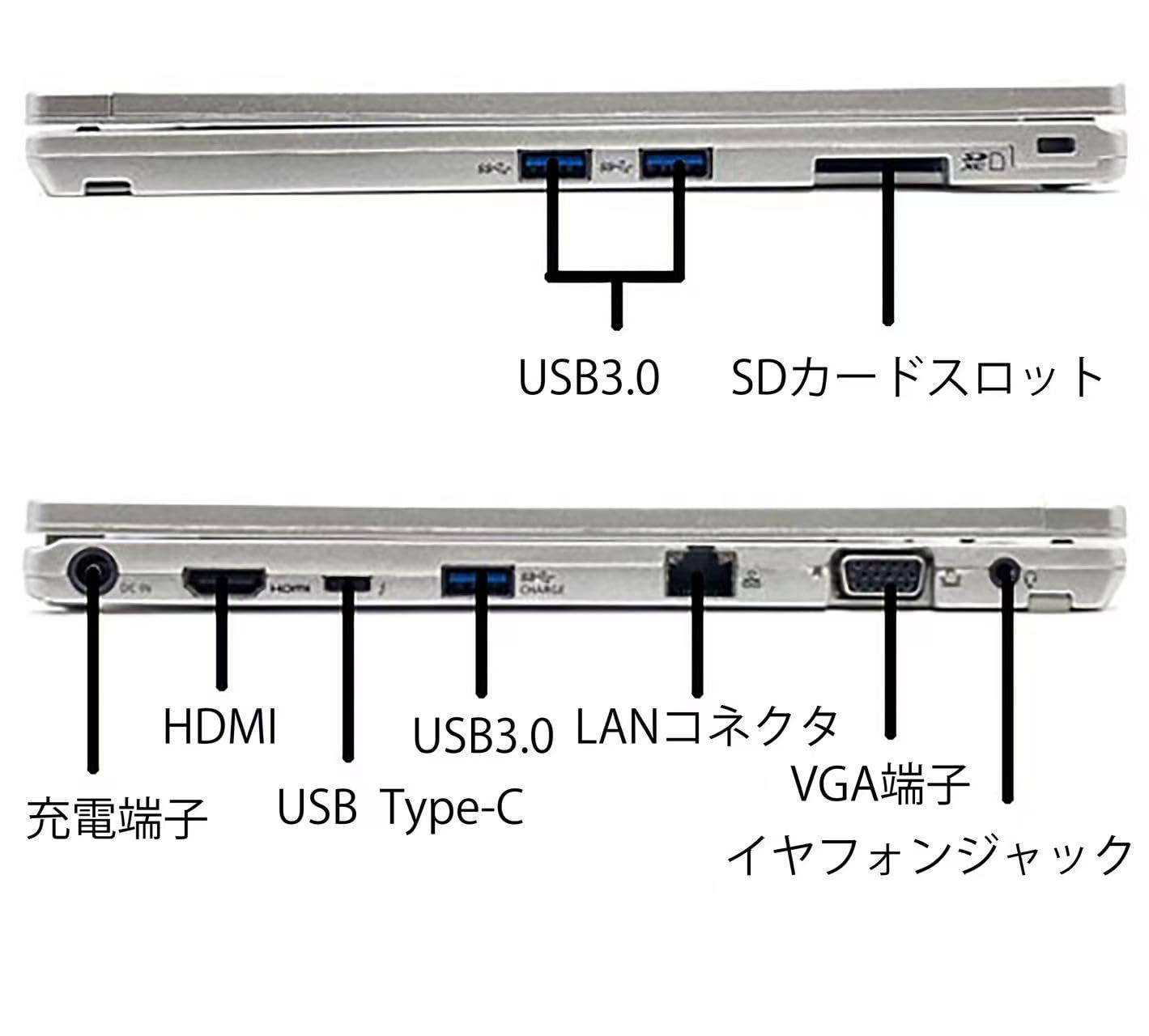 超軽量 2in1 タイプ タッチパネル搭載 Let's note CF-QV8 レッツノート CF-QV8 タッチパネル 2in1 PanasonicノートPC 2in1