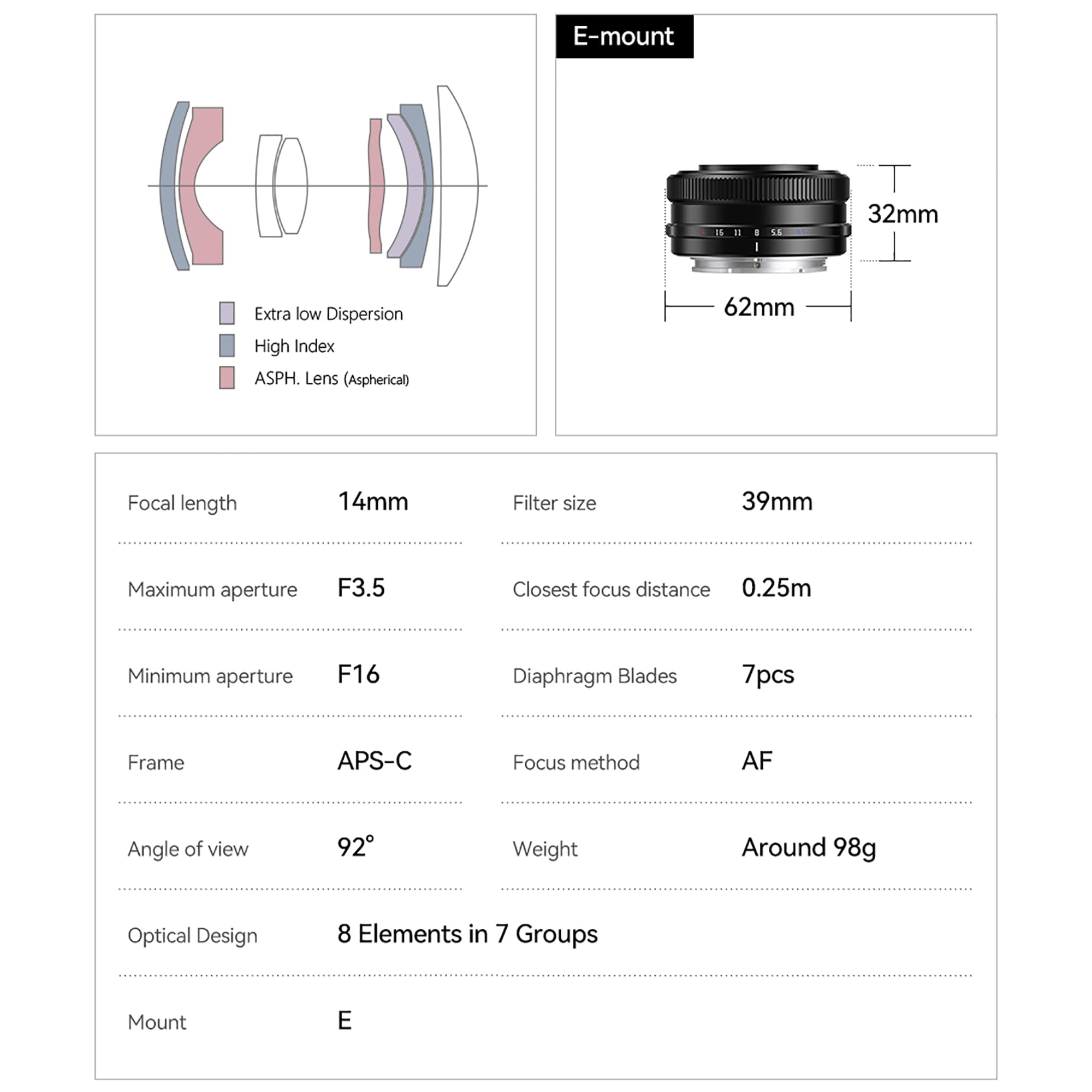 TTARTISAN Objectif 14mm F3.5 pour Monture Sony E APS-C Mise au Point Automatique Objectif Ultra Grand Angle