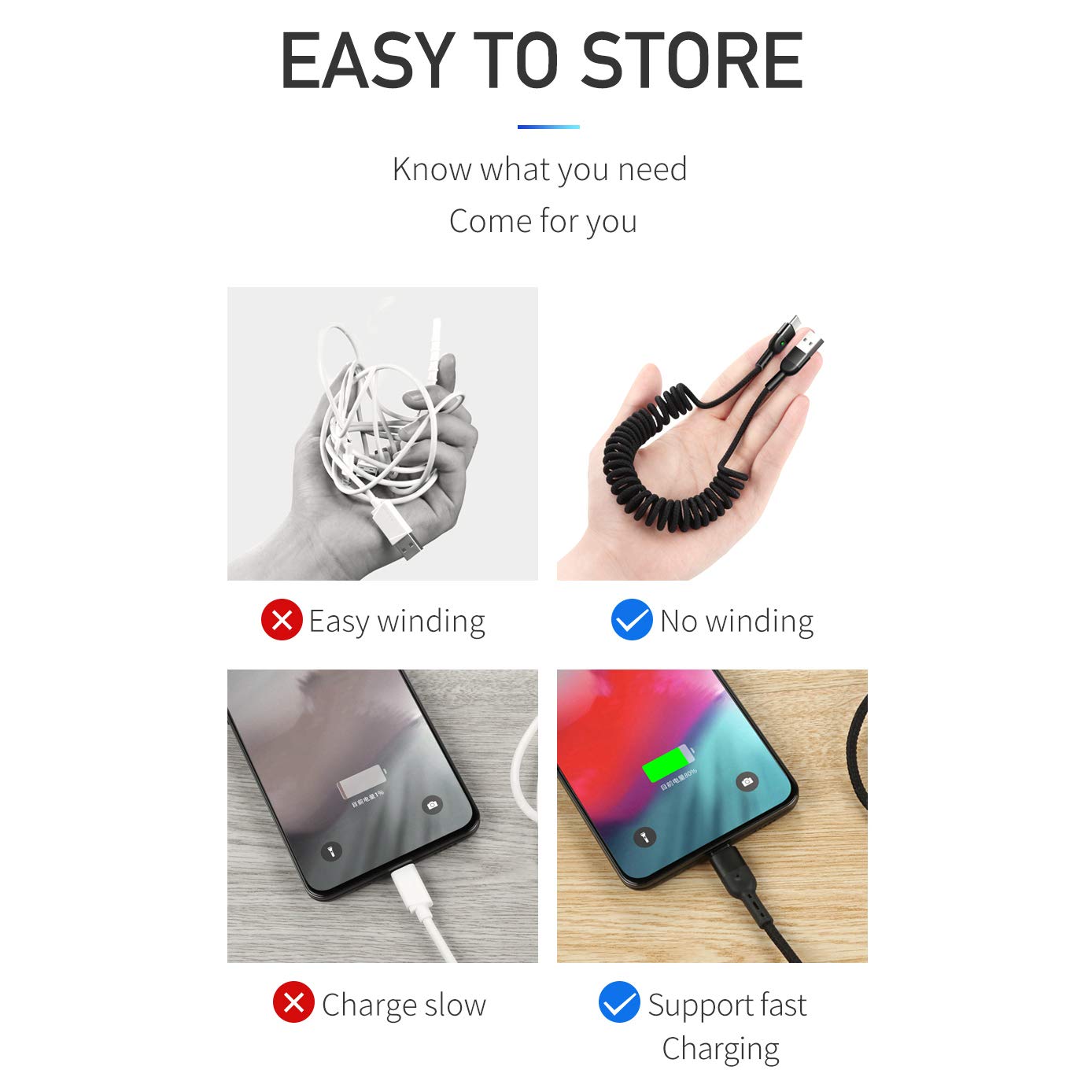 AICase Cavo Retrattile USB Tipo C,cavo a spirale di tipo C per auto, ricarica e sincronizzazione dati, cavo di ricarica USB C per Galaxy S9 S8 Note 8, Pixel, LG V30 G6, OnePlus 5, ecc.