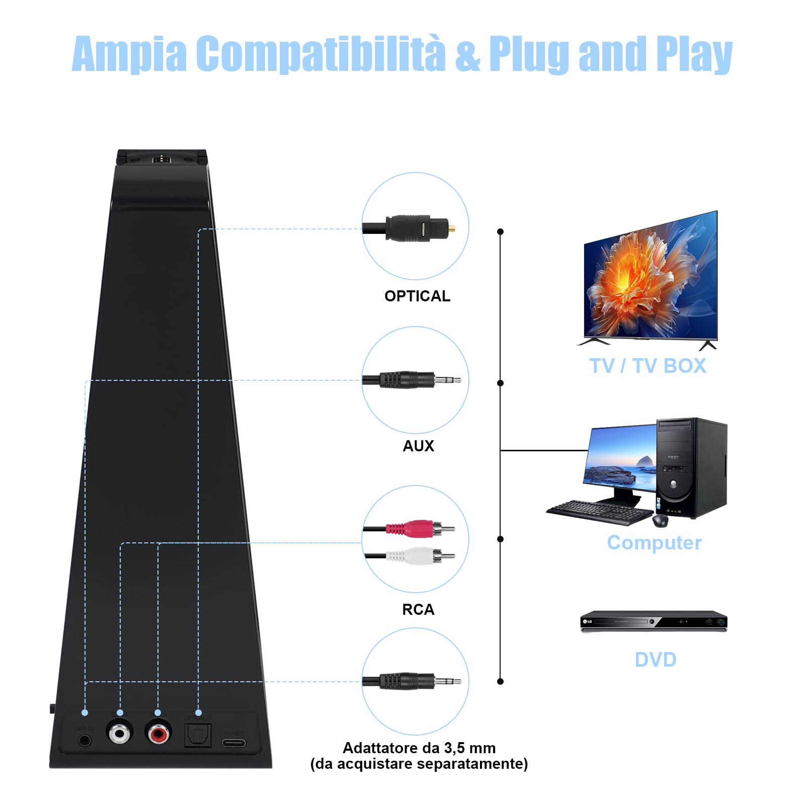 Cuffie per Anziani con Pulsanti Grandi, Cuffie TV Senza Fili con Stazione di Ricarica Trasmettitore 2.4G, Auricolari Bluetooth 5.3, Comodo e Facile da Usare per Gli Anziani, Qualità Audio Hi-Fi, Nero