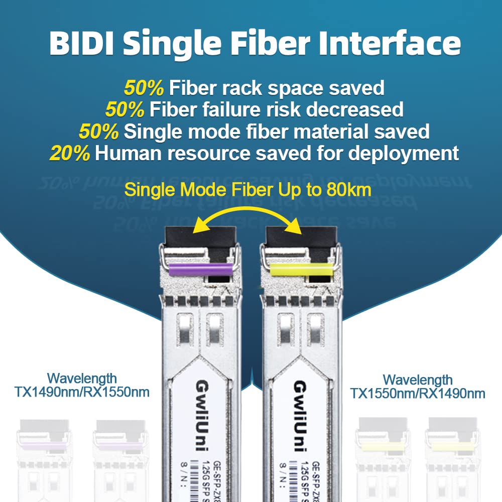 2 pary 80 km SFP 1,25G BIDI jednomodowy moduł światłowodowy nadajnik-odbiornik, interfejs LC dla Cisco, Netgear, MikroTik, Ubiquity, DLink itp.,