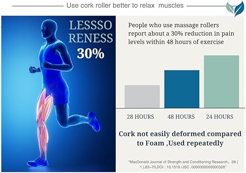 Miniatura 3 de Rodillo de espuma para terapia físicarodillo de corcho ecológico natural, rodillo de masaje de tejido profundo de densidad media, sin rodillo de