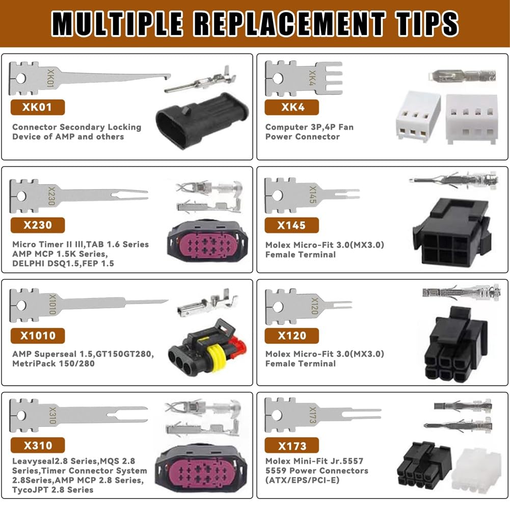 Elektrostift-Entfernungswerkzeugsatz, Doppelspitzen-Ersatzklemmen-Entfernungswerkzeug, Geeignet für AMP, Metri Pack, Molex-Stecker, Langlebig