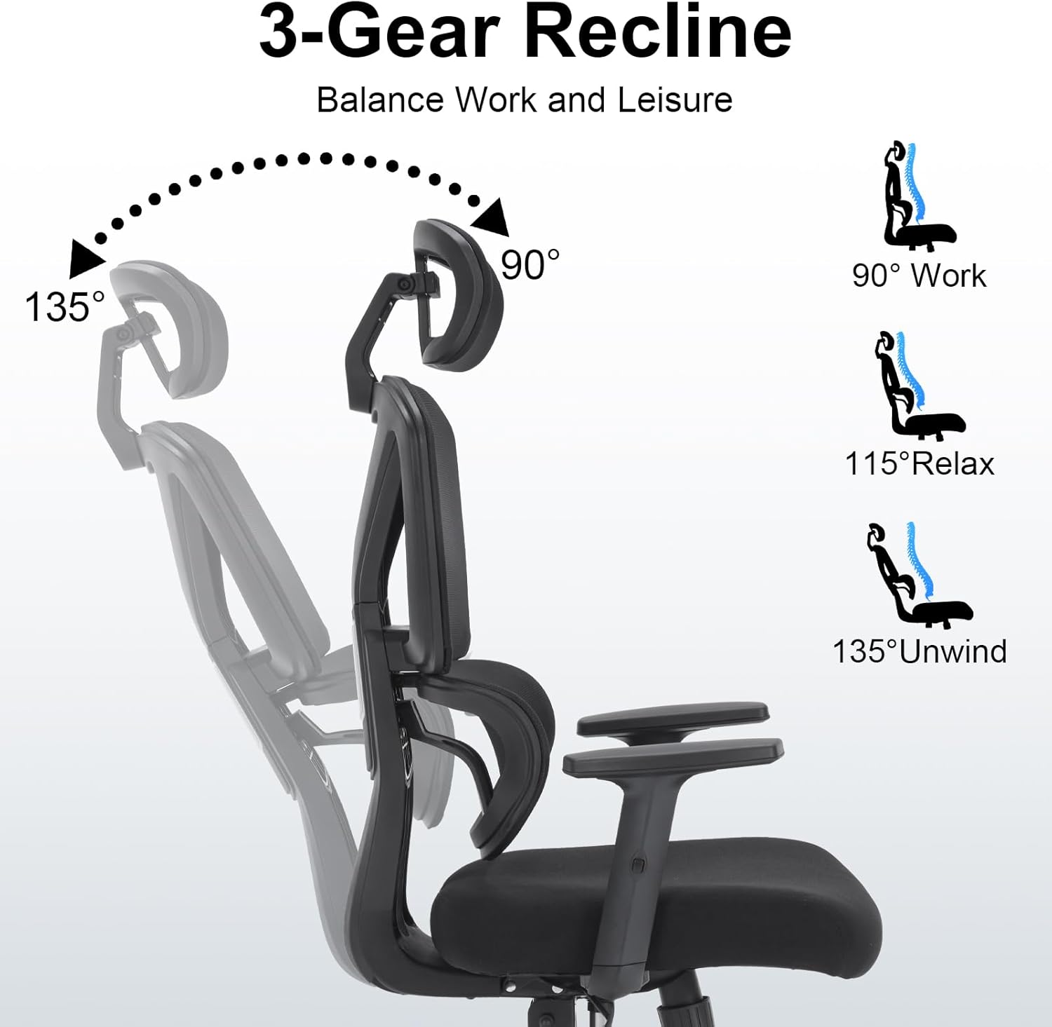 Ergonomic Office Chair,Computer Desk Chair with Adjustable Lumbar Support & 3D Headrest,5D Armrests,90-135° Recline,Breathable Mesh High Back,BIFMA Certified,Home Office Gaming Chair for Adults,Black